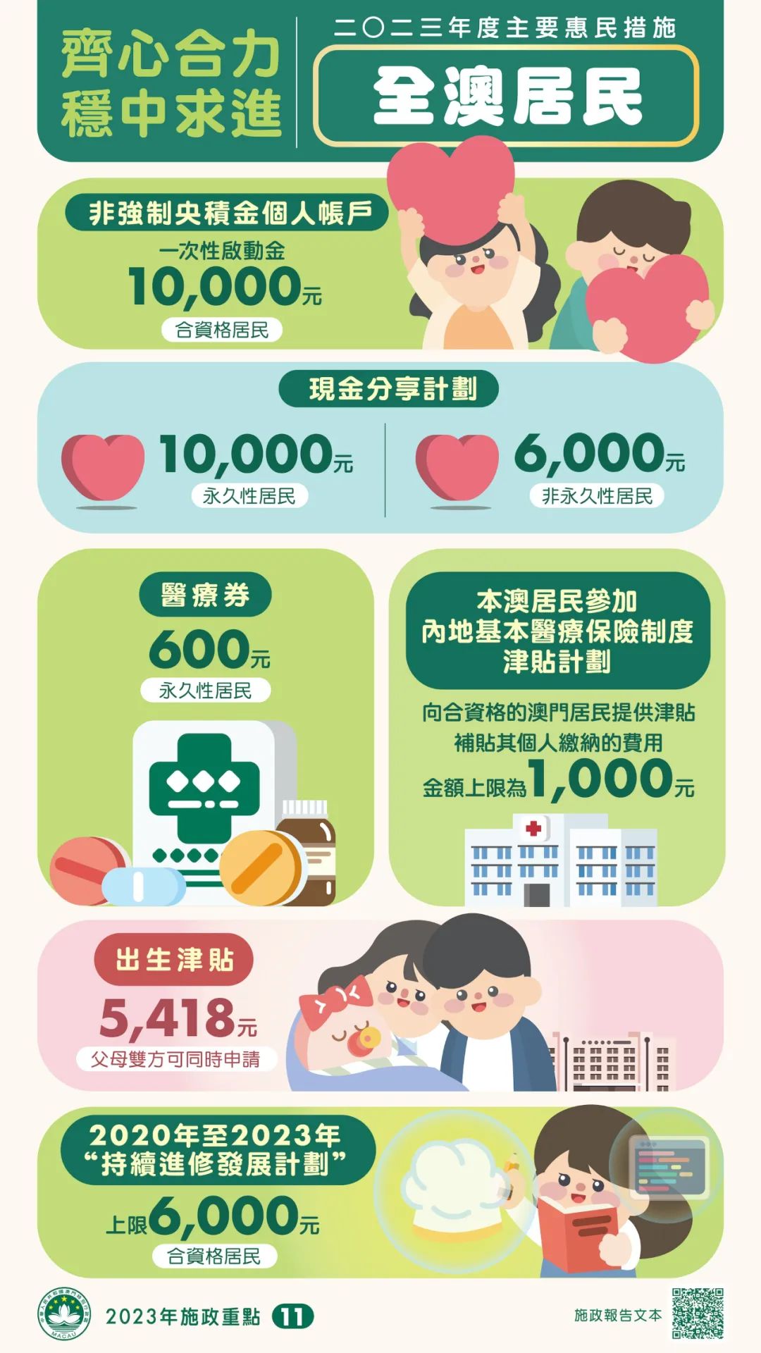 2024新澳门天天开好彩,平衡计划息法策略_效率版95.617