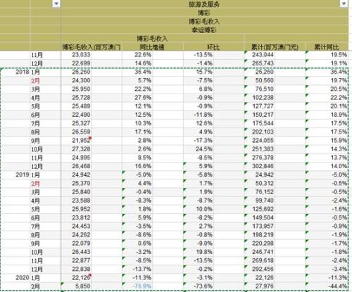 2024新澳门天天开好彩大全正版,平衡执行计划实施_启动版95.389