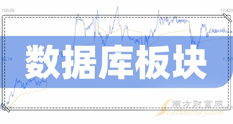 HDPE双壁波纹管 第285页