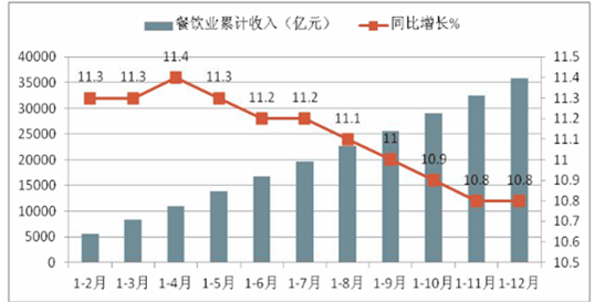 2024正版资料免费公开,快速实施解答研究_全景版95.417