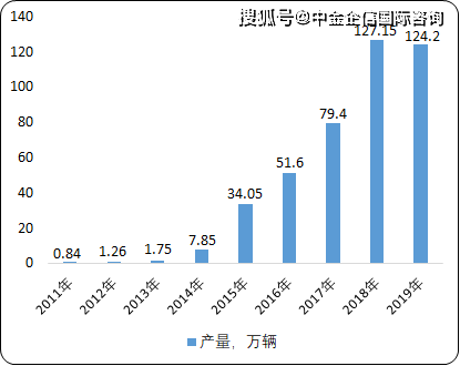 2024港澳今期资料,数据指导策略规划_互联版95.903