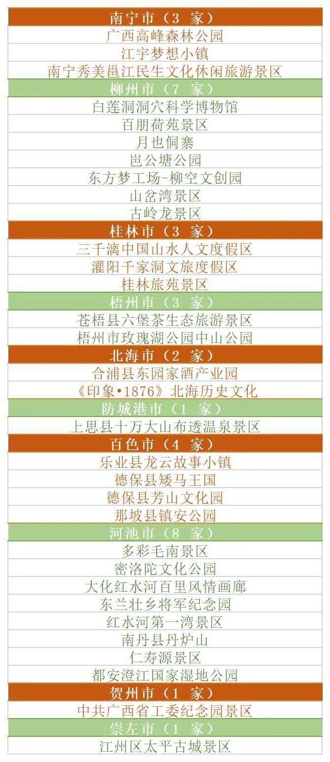 2024澳彩免费公开资料查询,安全设计方案评估_旅行版95.880