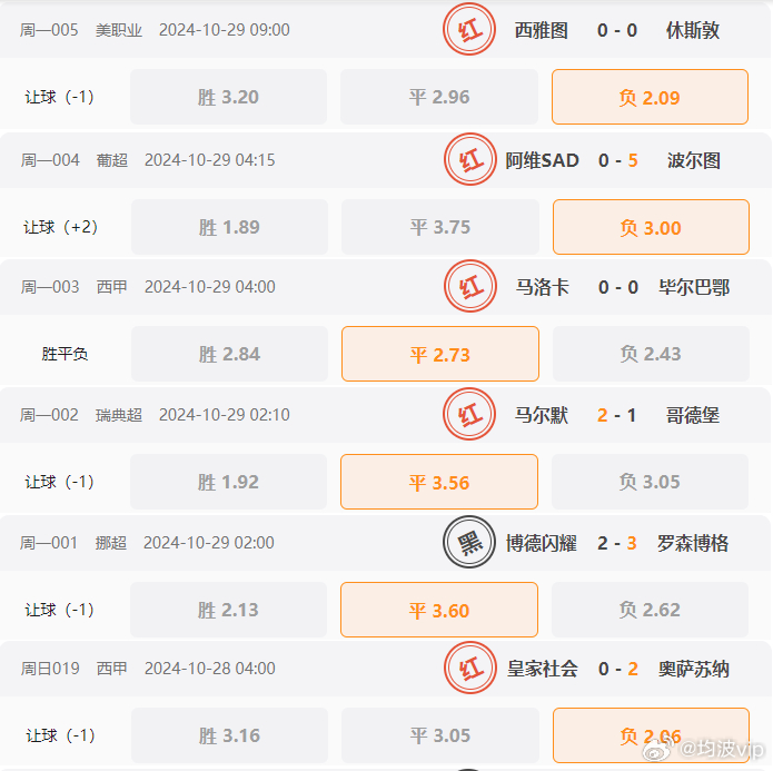 2024澳门天天六开好彩开奖,高速应对逻辑_线上版95.680