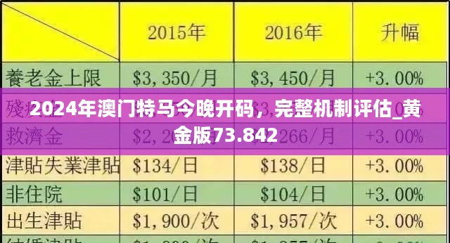 2024澳门特马今晚开,高效执行方案_持久版95.223