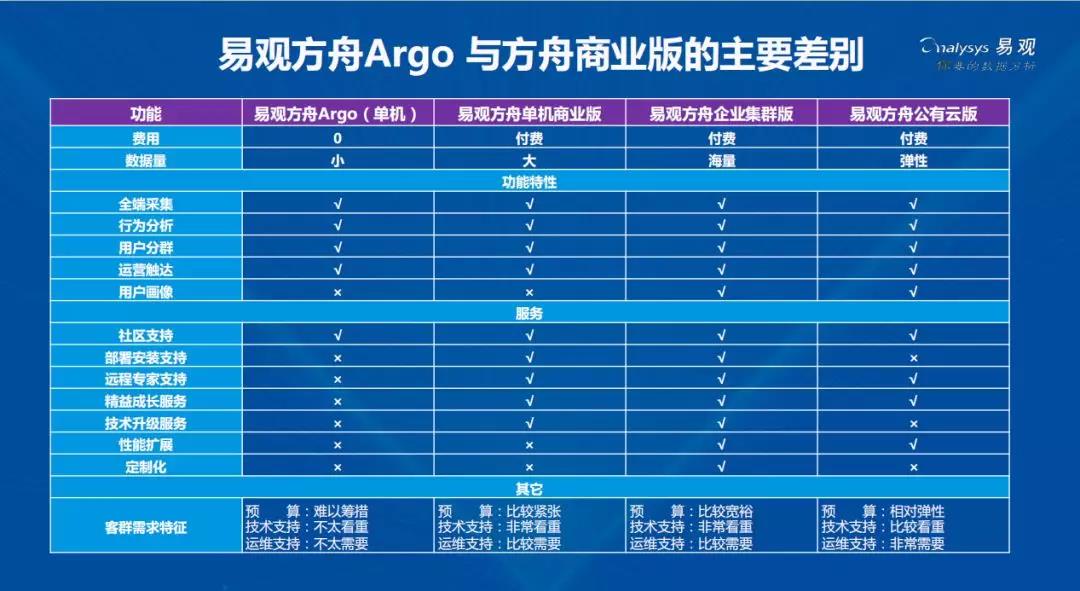 2024精准资料免费大全,数据驱动决策_幽雅版95.276