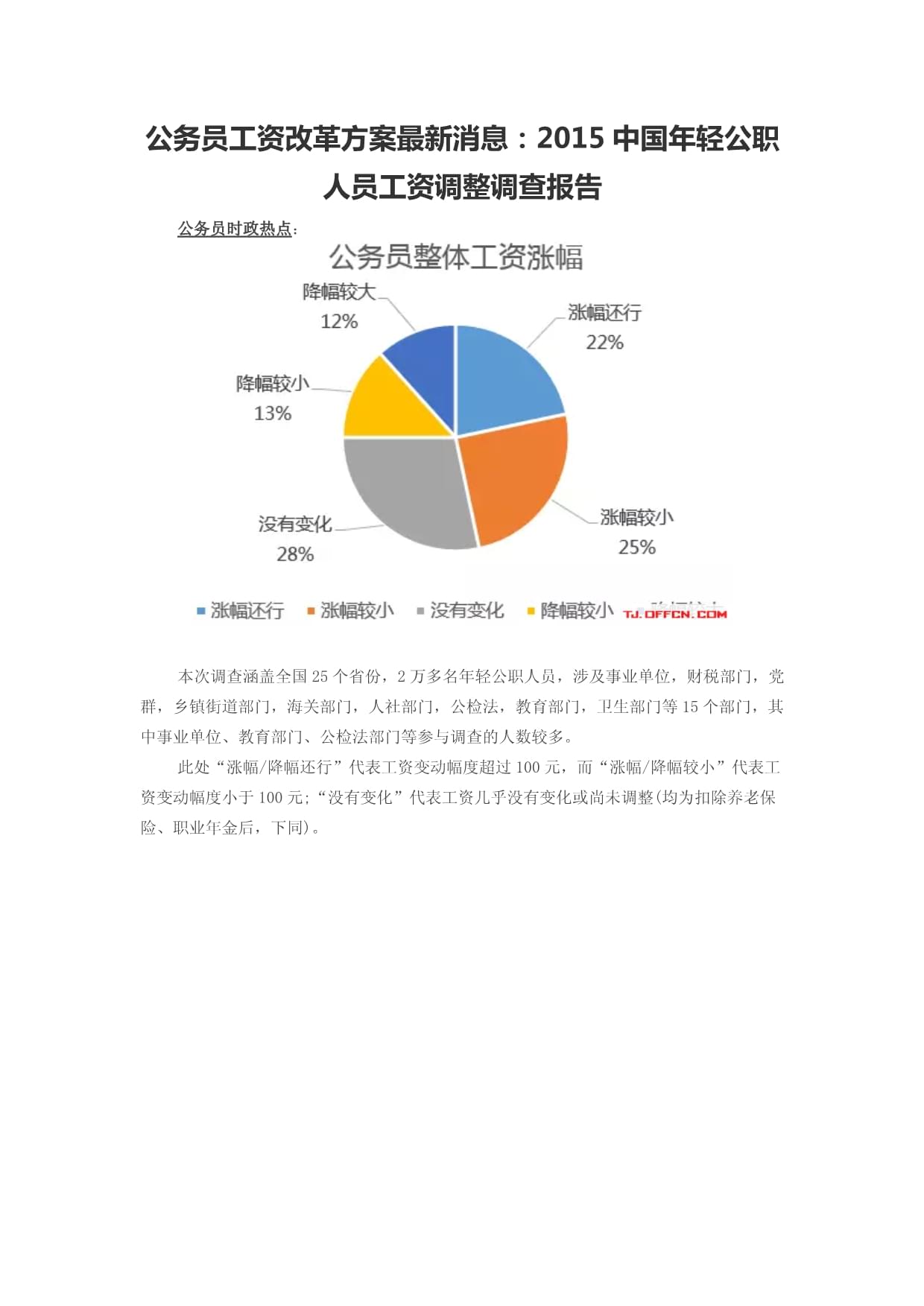 2025机关事业调薪文件最新版,实证分析细明数据_趣味版95.104