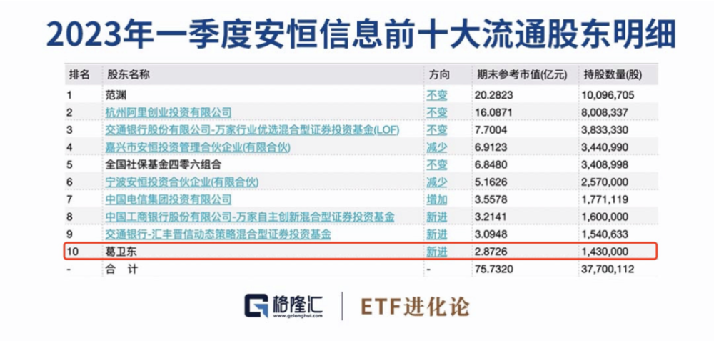 陕西华为管业 第283页