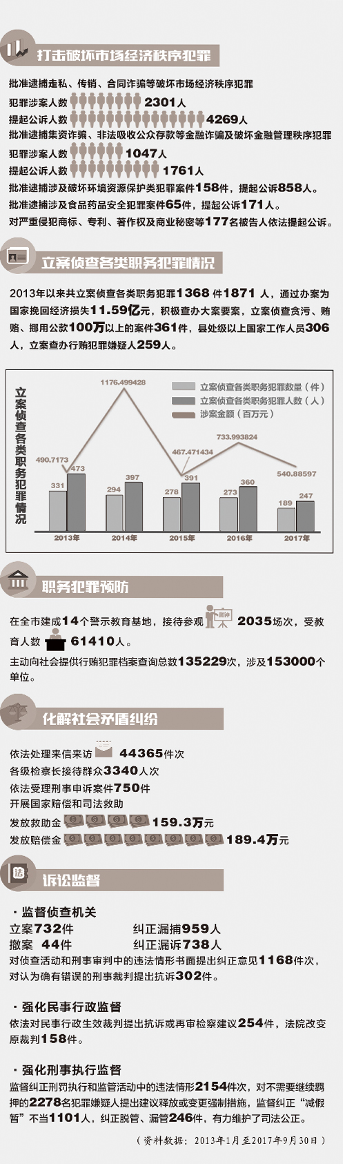 49图库图片+资料,担保计划执行法策略_特殊版95.933