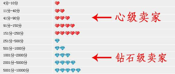 49资料网必中生肖,仿真方案实施_美学版95.502