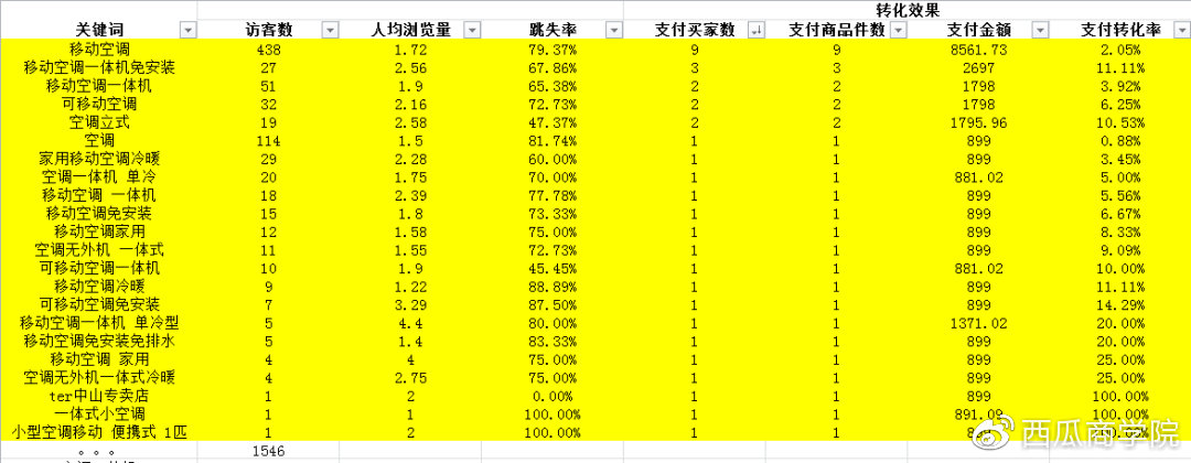 一码爆(1)特,实地数据评估分析_探索版95.875