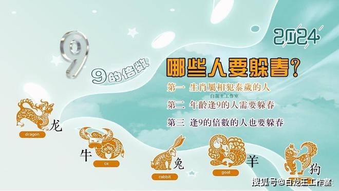 今天晚9点30开正确生肖,科学解说指法律_见证版95.484
