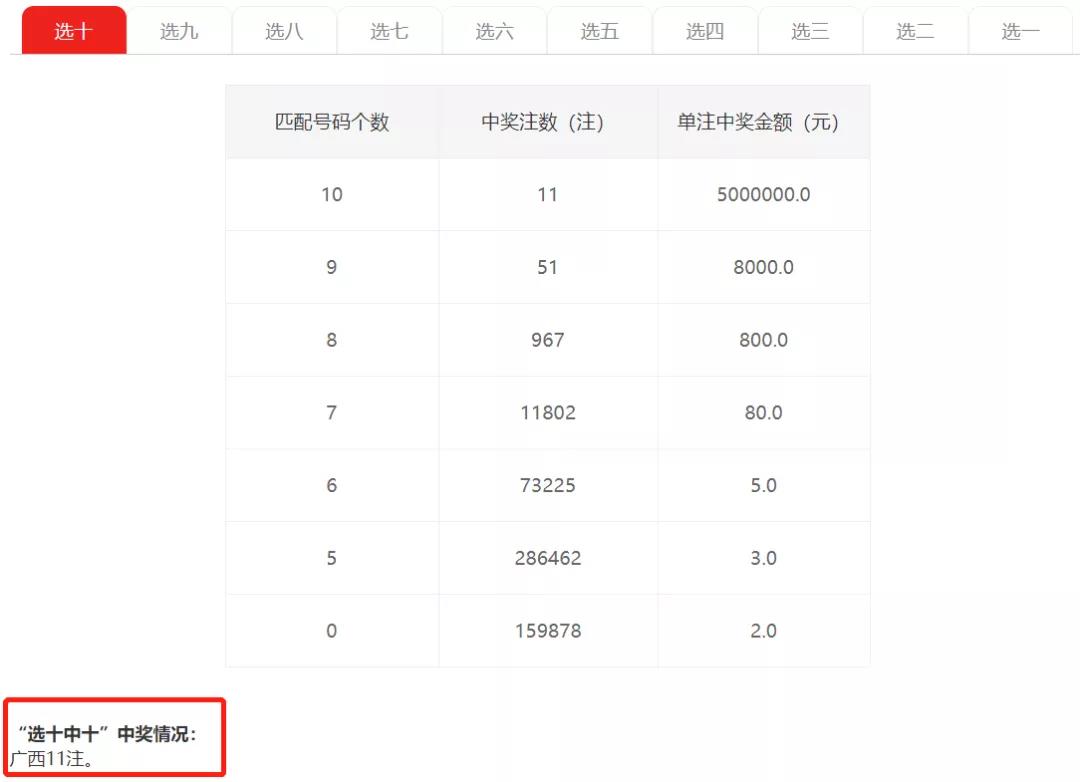 今晚9点30最准确一肖,数据评估设计_传递版95.598