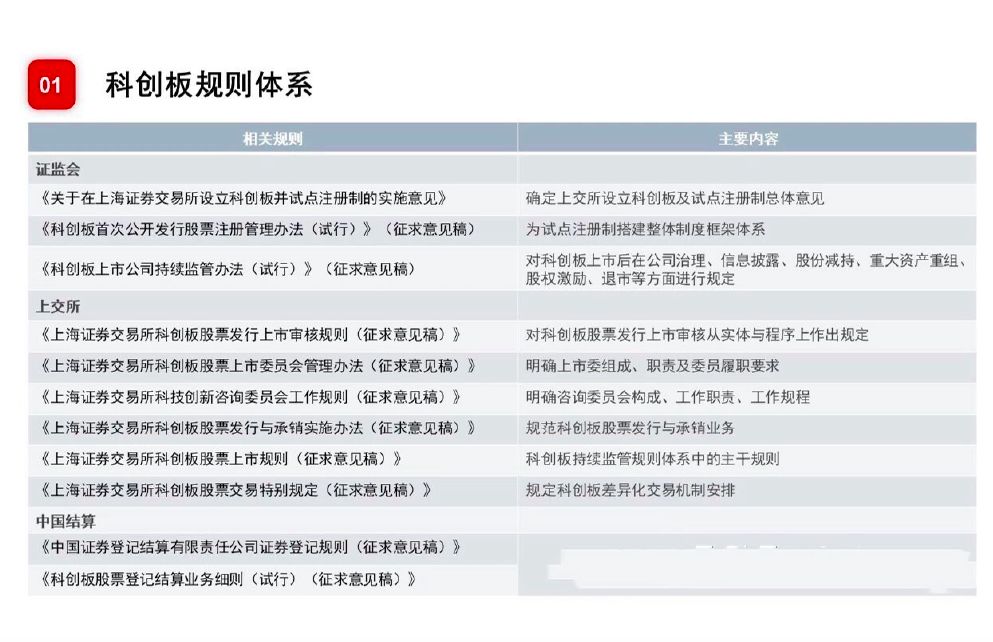 新奥正版免费资料大全,科学分析解释说明_创造力版95.987