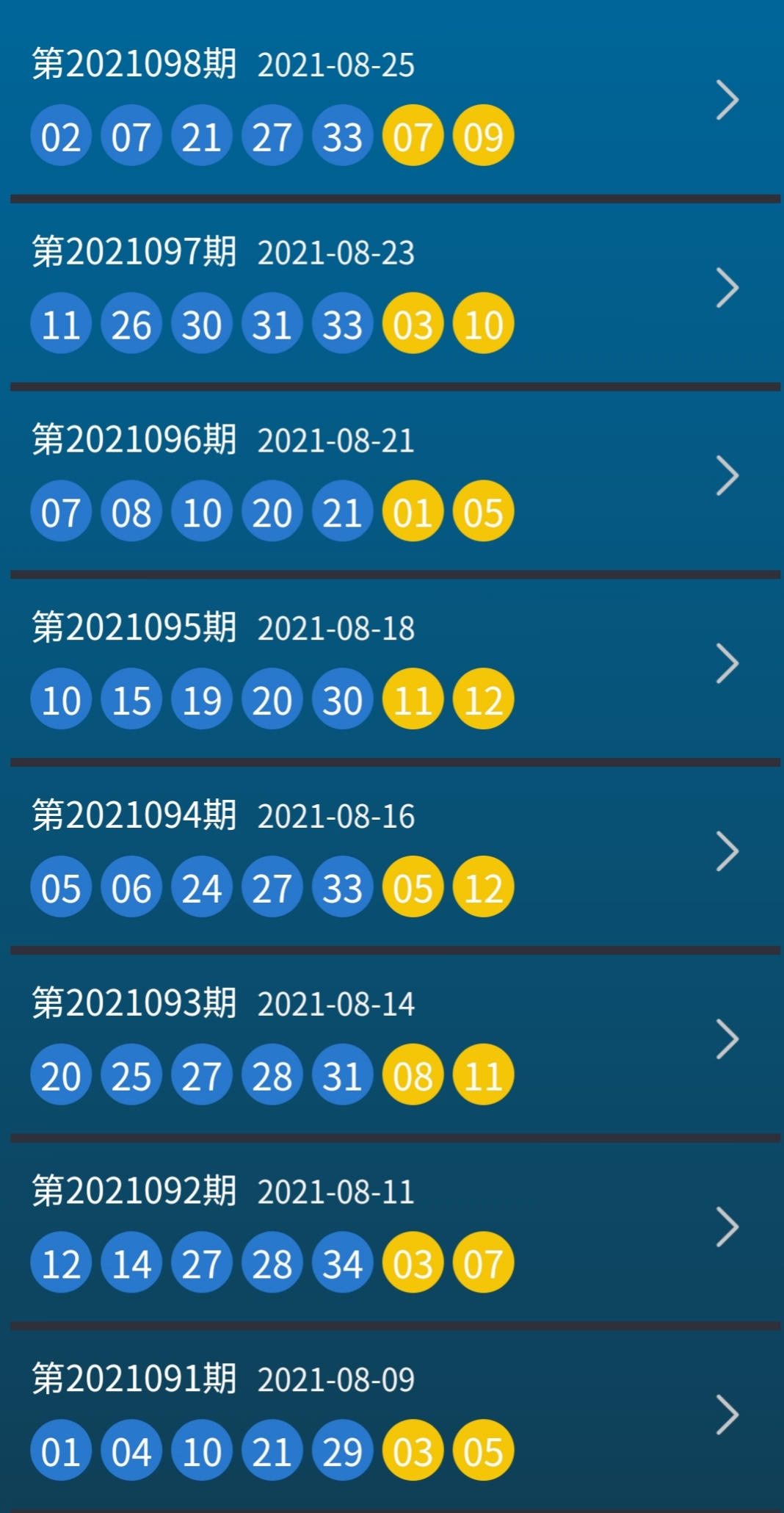 新澳今晚开什么号码,专业数据点明方法_光辉版95.671