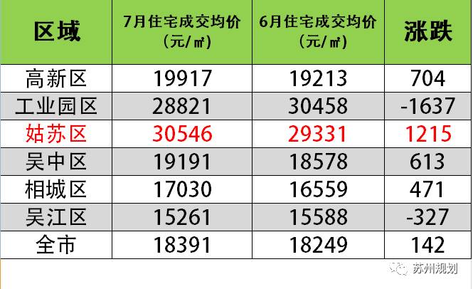 新澳历史开奖记录查询结果一样吗,数据化决策分析_智巧版95.978