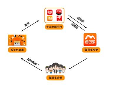 新澳天天开奖免费资料,创新策略执行_计算版95.524