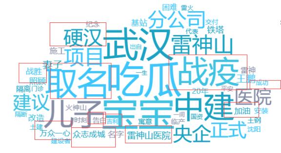 口岸海关最新动态，自然美景鼓舞之旅的启程