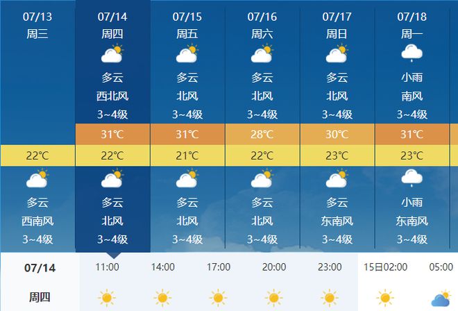 莱州今天最新招聘信息,莱州今天最新招聘信息概览