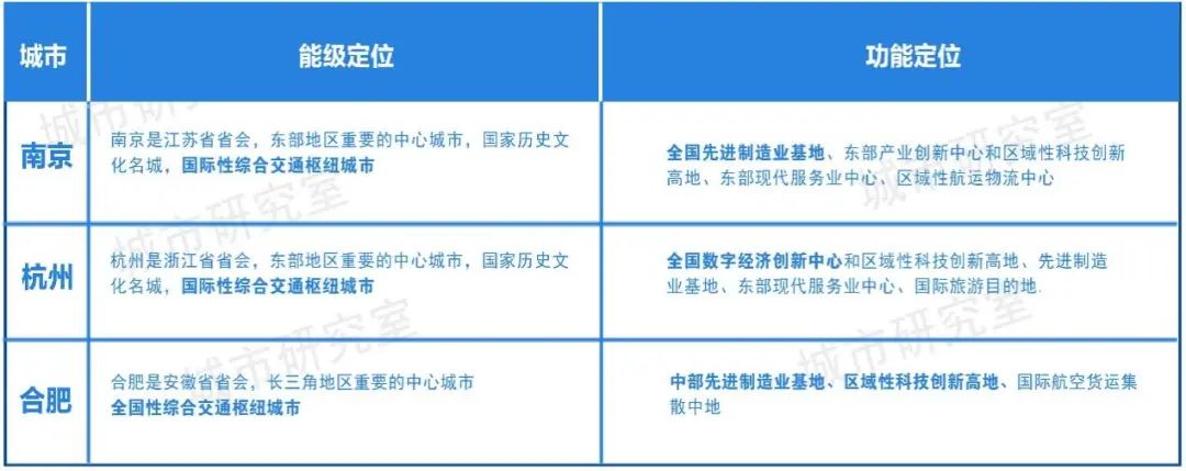 HDPE塑钢缠绕管 第204页