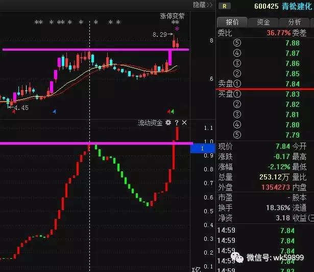 中材国际最新走势,中材国际最新走势，一场与自然美景的旅行邂逅，寻找内心的平和
