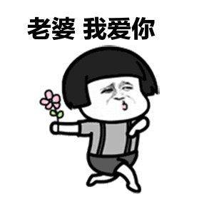 最新斗图头像，爱的传递与快乐时光集锦