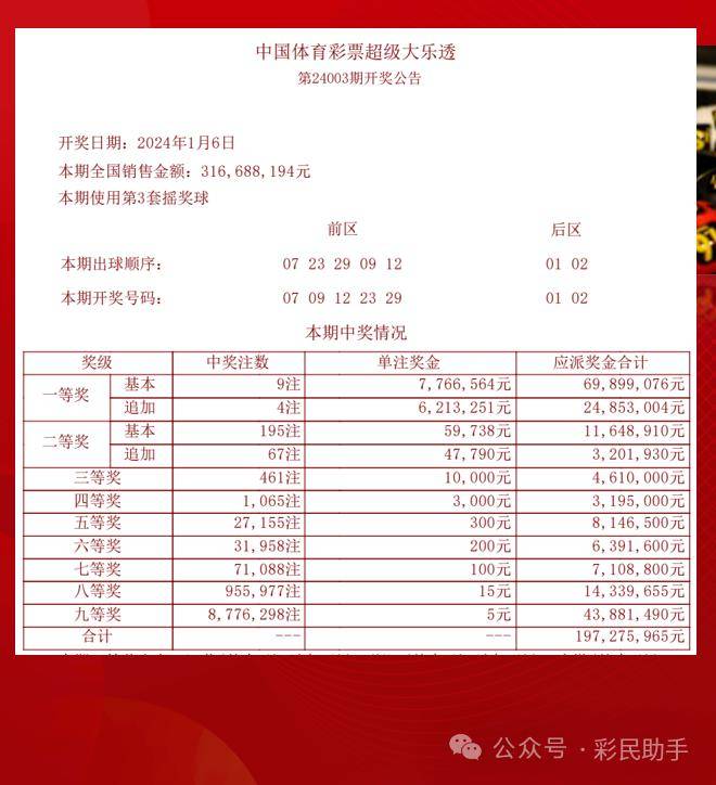 014975cm港澳开奖查询,快速解决方式指南_竞技版57.559
