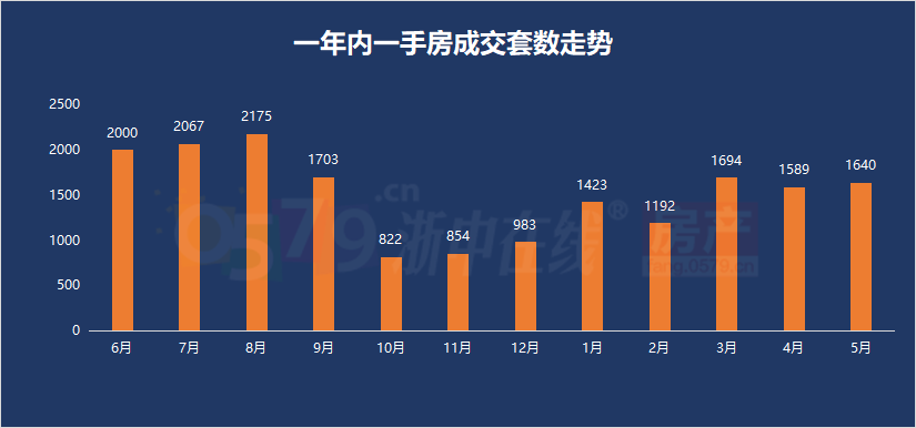 2025天天彩全年免费资料,深入登降数据利用_知晓版57.976