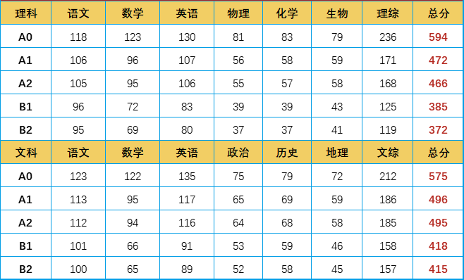 2025天天彩资料大全免费,策略规划_酷炫版57.429