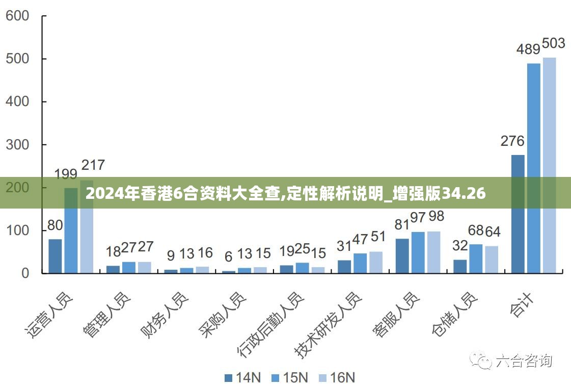 2025年正版资料免费大全,具象化表达解说_计算机版57.641