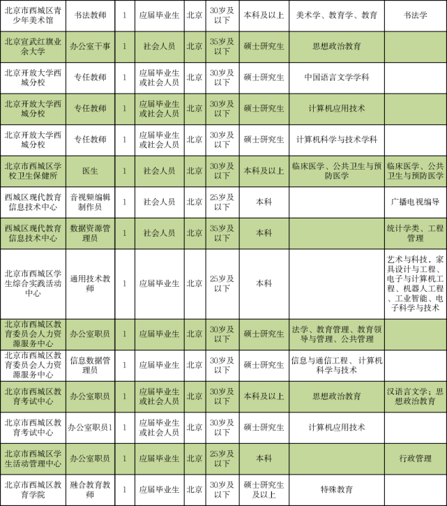 爆破招聘最新职位信息,爆破招聘最新职位信息——小巷中的隐藏宝藏，等你来探索！