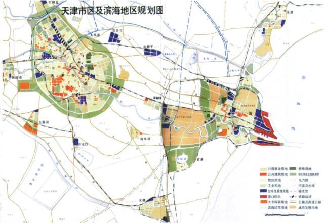 最新发展态势