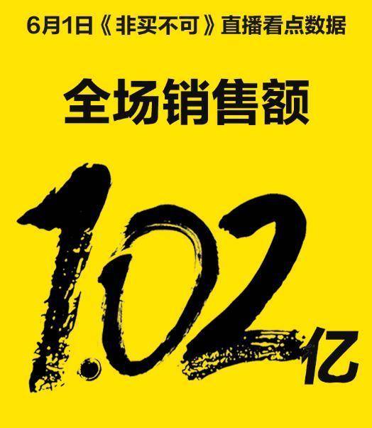 逆境奋进