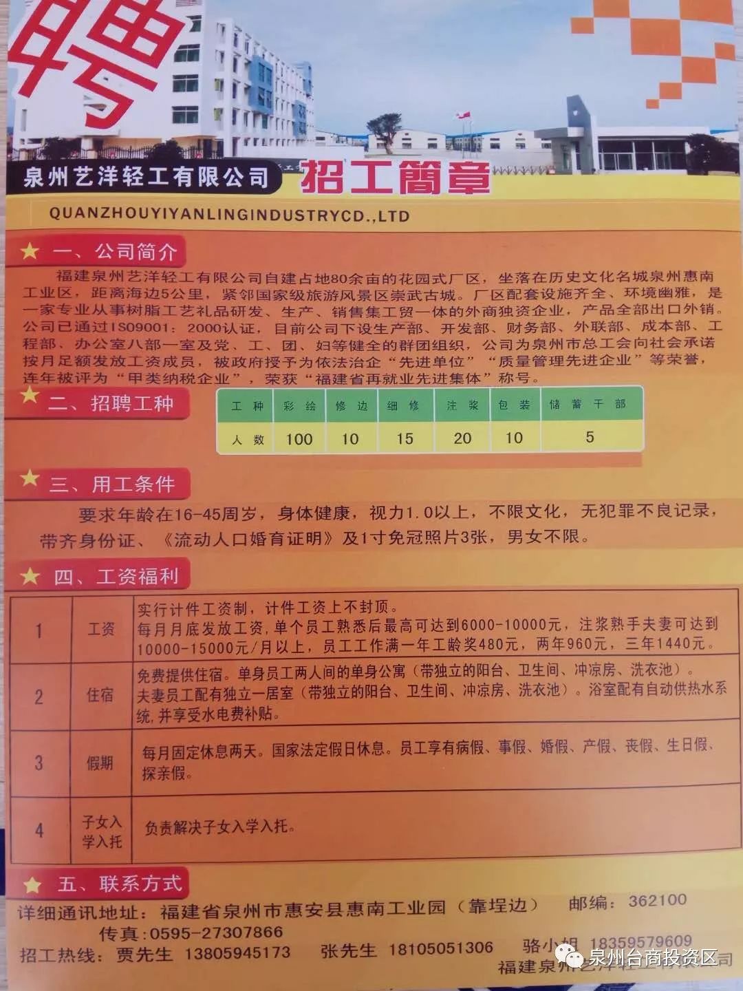 小巷中的职业机遇探索