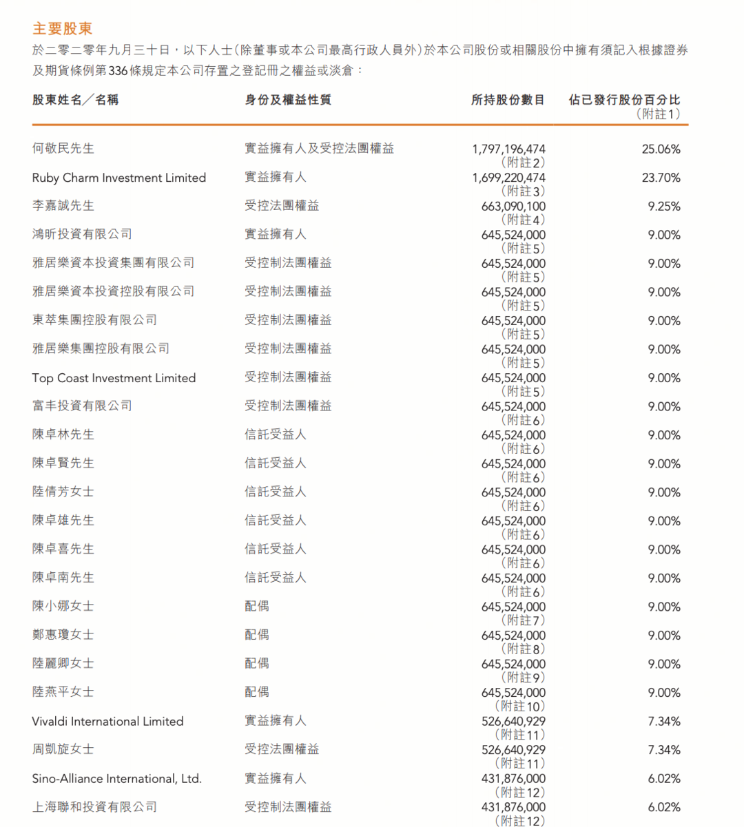 振奋人心（或励志前行）