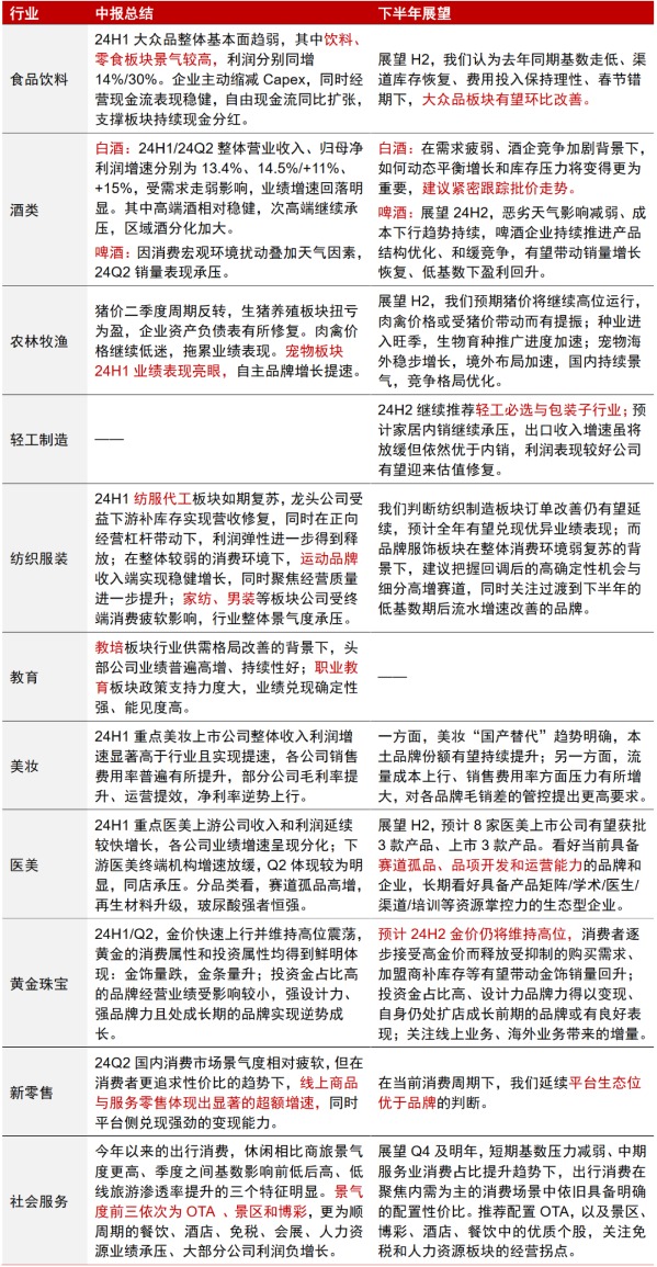 探寻学习之旅中的成就之源