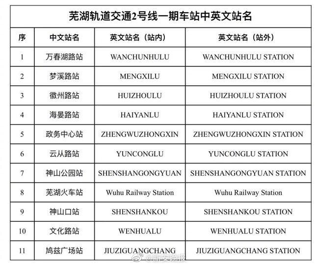 实操步骤/全面指南