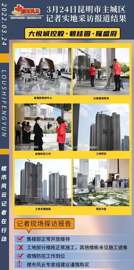 昆明沸城