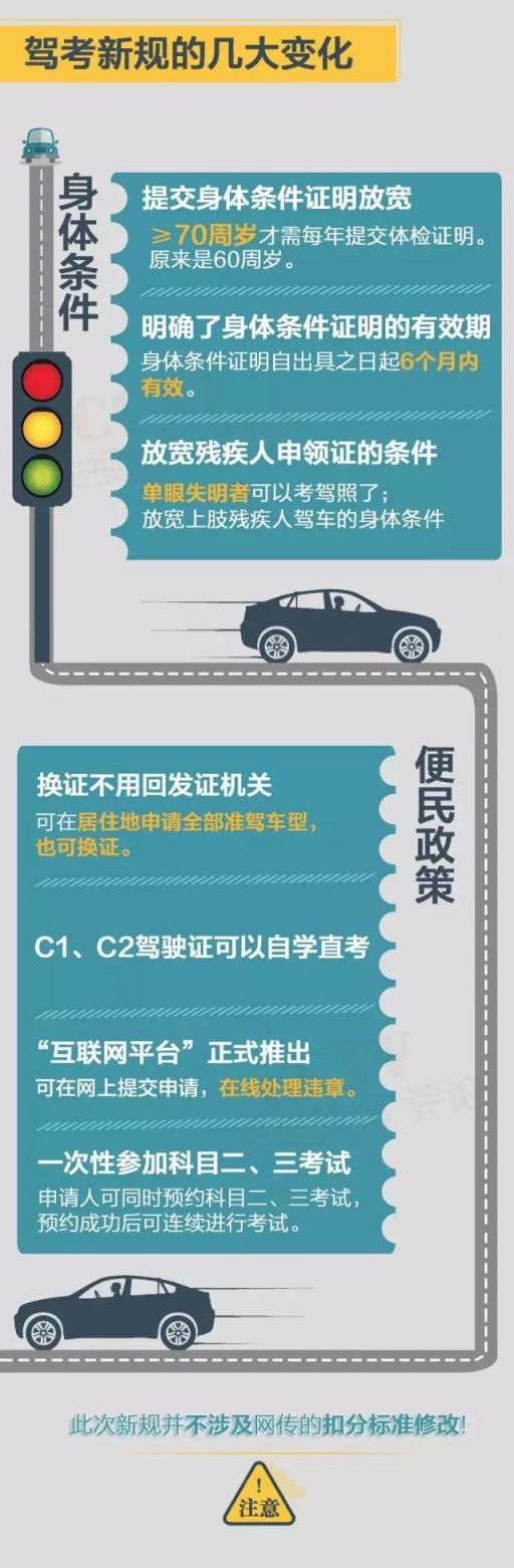 辽宁驾校改革最新动态，驶向未来的改革之路启航