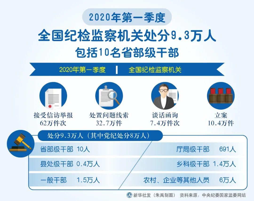 江西省纪检委名单更新及小巷深处的秘密美食探秘