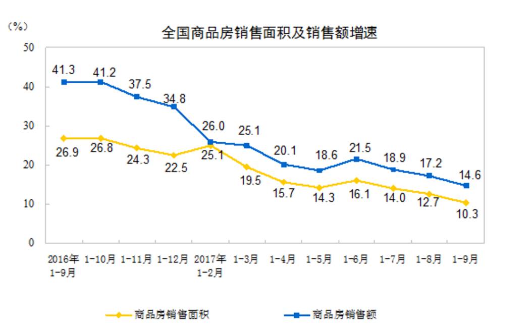柯桥房价走势最新消息，全面指南与步骤解析，洞悉房价动态！