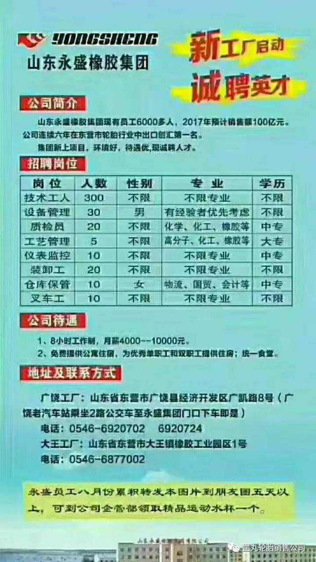广饶最新招聘信息网，学习变化，成就职业无限可能