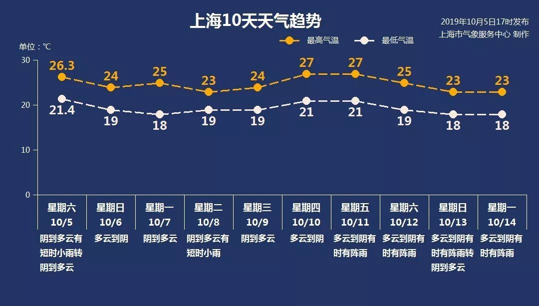 陕西华为管业 第368页