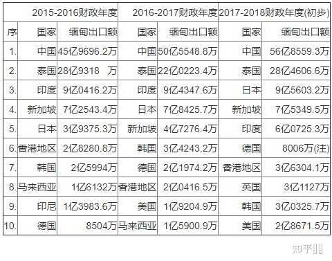 澳门码鞋一肖一码_缅甸局势最新消息