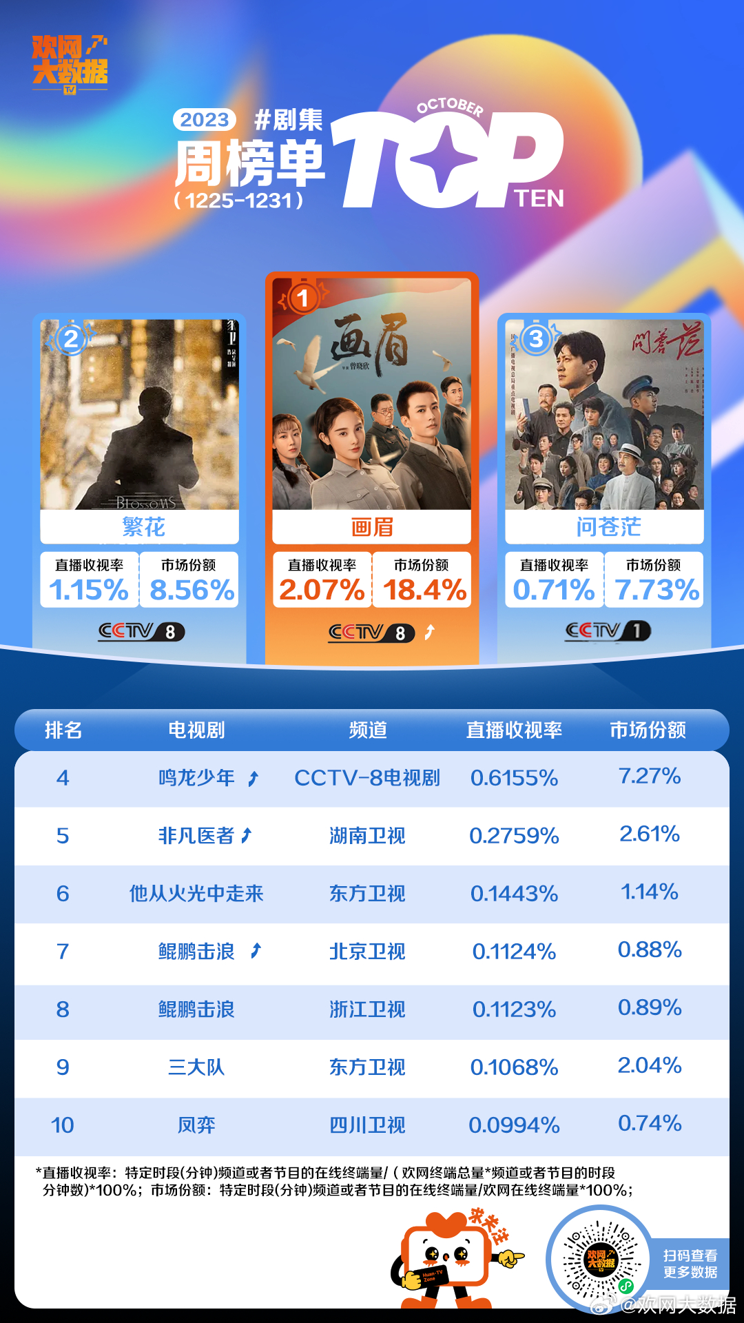 一肖一码精准一_最新电视剧大全