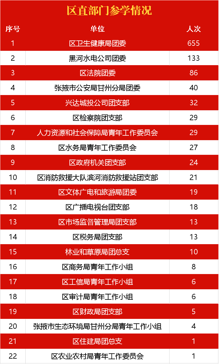 蓝天格锐最新动向,蓝天格锐最新动向，变化中的力量，学习中的自信与成就感