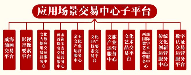 监管最新动态解读文交所新篇章，深度解析与未来展望！