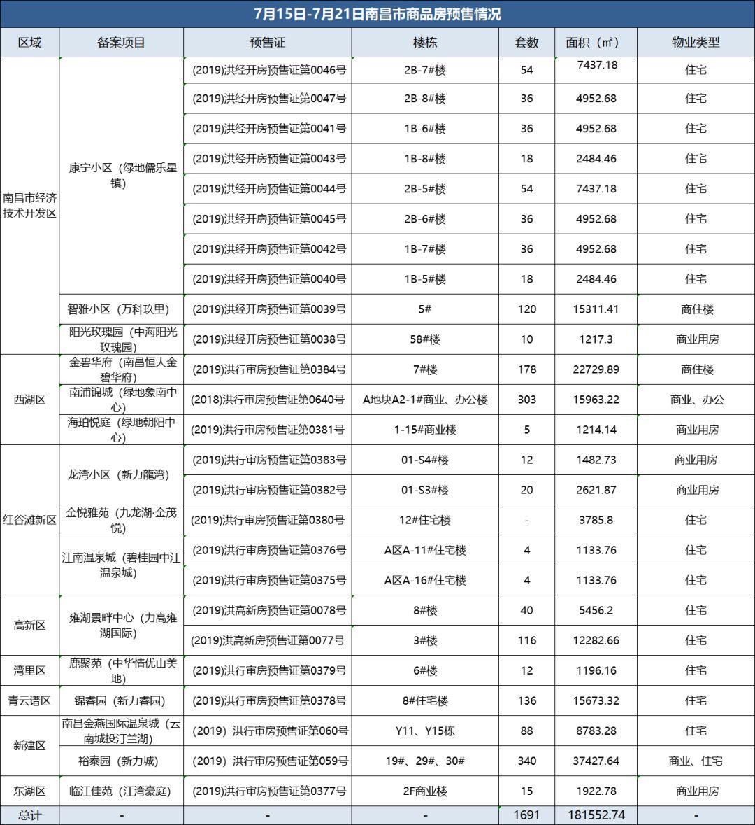 济南恒大悦庭最新房价探索，自然美景之旅的邀请